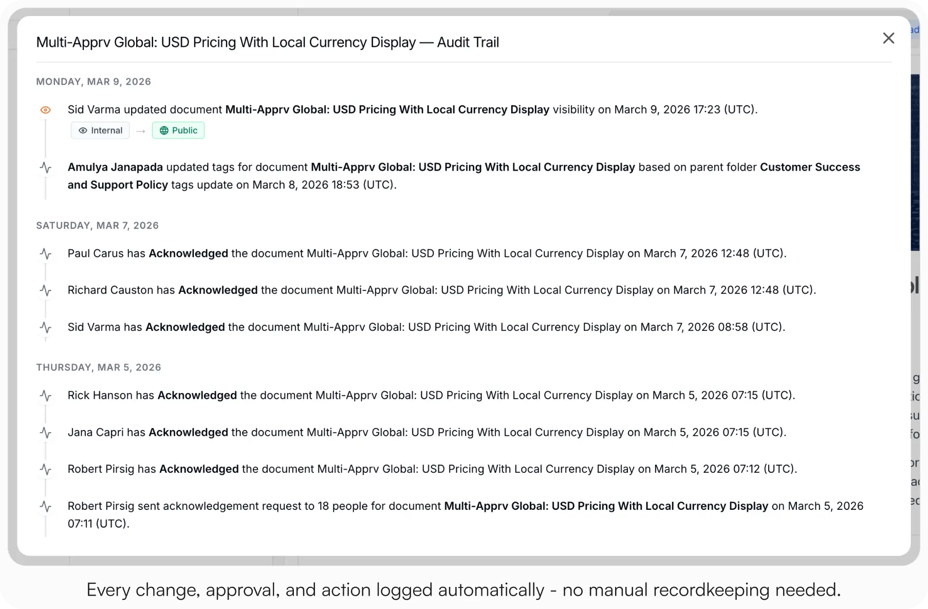 AllyMatter audit trail screen for a document showing timestamped entries for acknowledgments, tag updates, and visibility changes across multiple dates and team members.