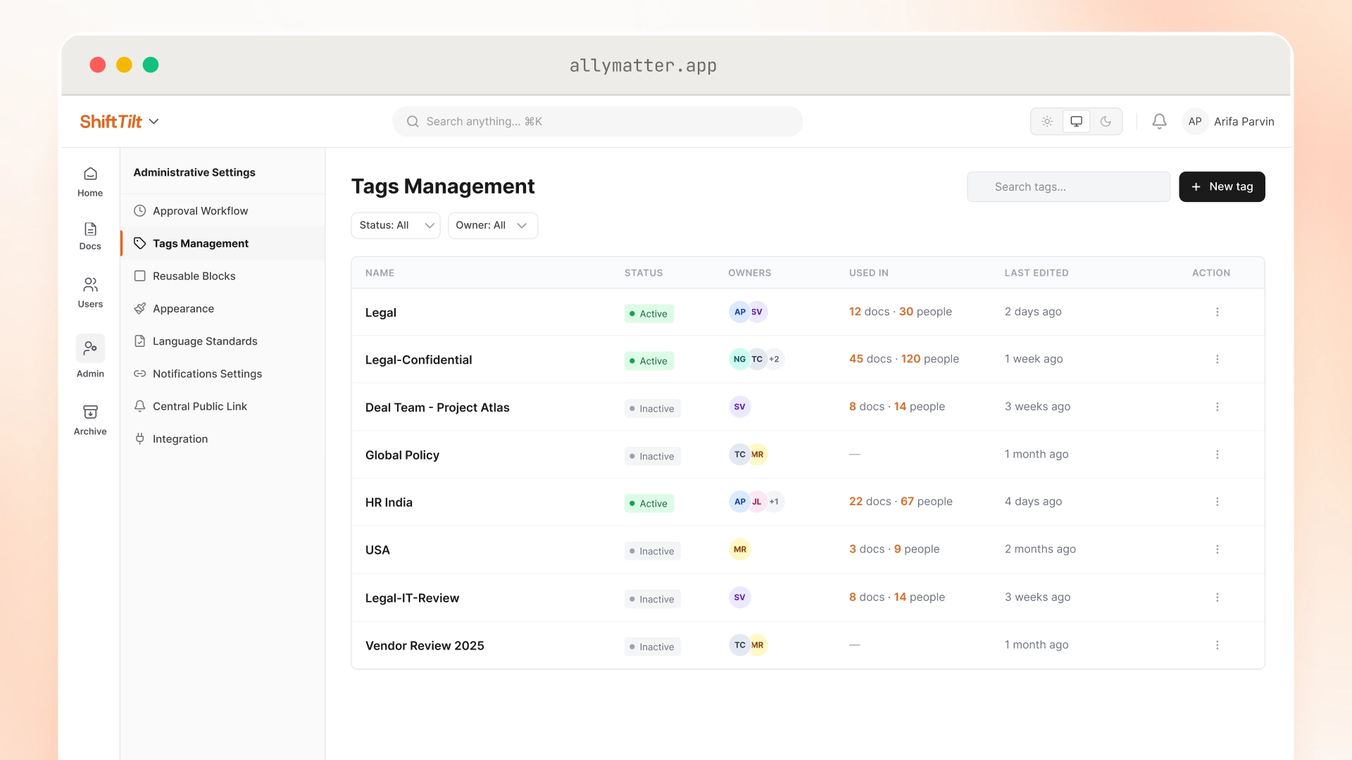 The Tags Management screen in AllyMatter listing legal access tags such as Legal, Legal-Confidential, Deal Team - Project Atlas, Global Policy, and HR India, each with active or inactive status, owners, document and people counts, and last-edited times, plus a New tag button.