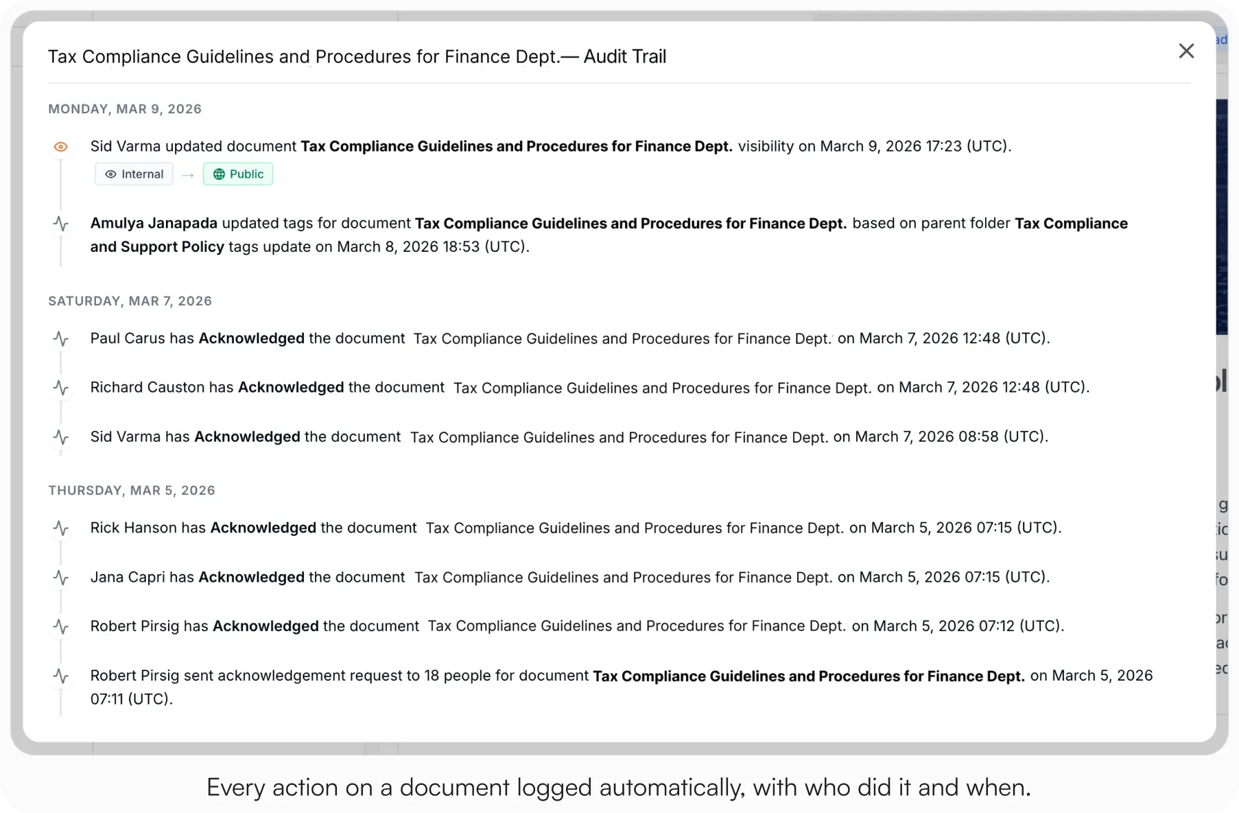 AllyMatter audit trail for "Tax Compliance Guidelines and Procedures for Finance Dept." showing timestamped entries for visibility changes, tag updates, and acknowledgments by named team members across multiple dates.