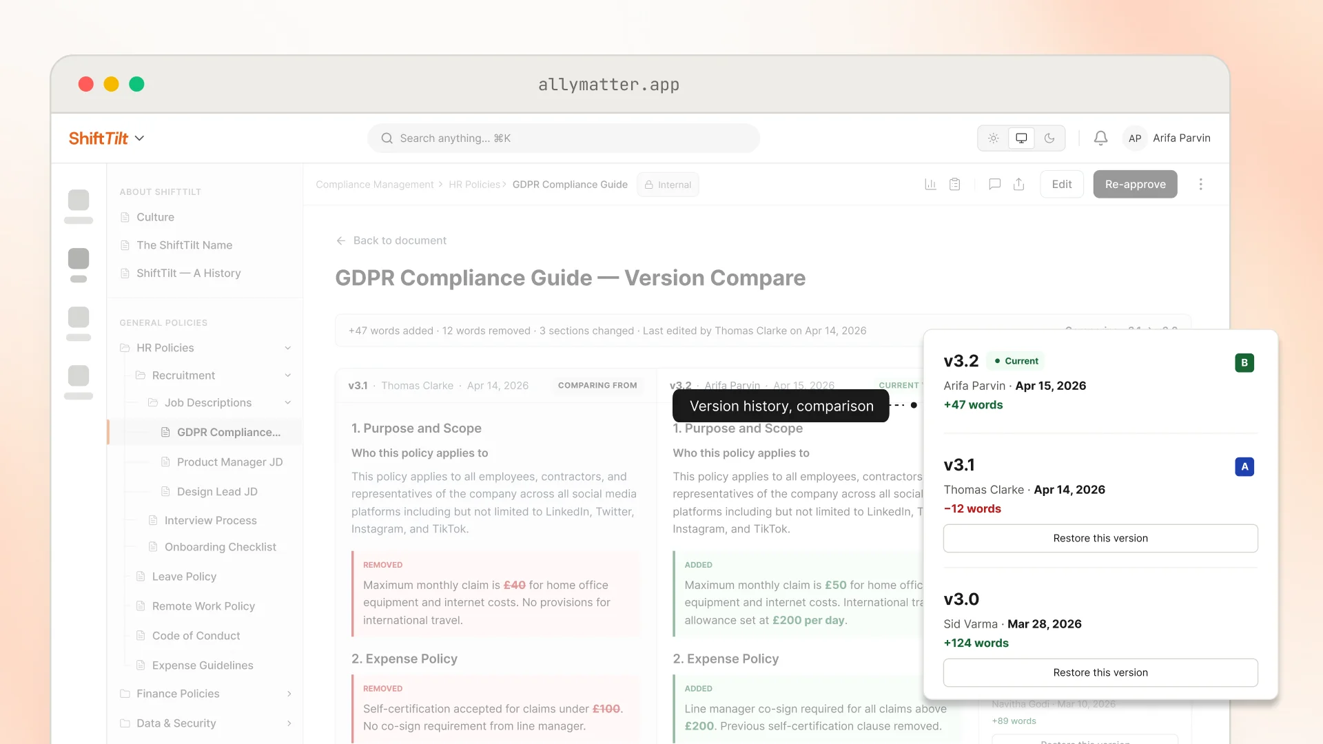 AllyMatter Version Compare screen for the GDPR Compliance Guide, showing v3.1 and v3.2 side by side with removed text in red and added text in green, such as a home office claim limit changing from £40 to £50. A version history panel on the right lists v3.2 (current), v3.1 and v3.0 with authors, dates, word counts and Restore this version buttons.
