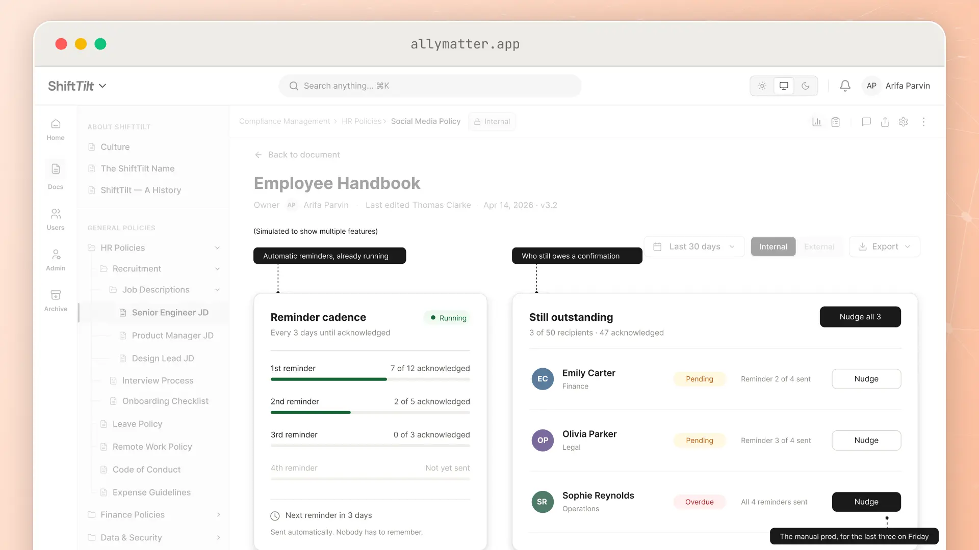 AllyMatter acknowledgment status view for the Employee Handbook. A "Reminder cadence" card marked Running shows reminders every 3 days with progress for each reminder round. A "Still outstanding" card shows 3 of 50 recipients remaining, with Emily Carter and Olivia Parker marked Pending and Sophie Reynolds marked Overdue, each with a Nudge button.