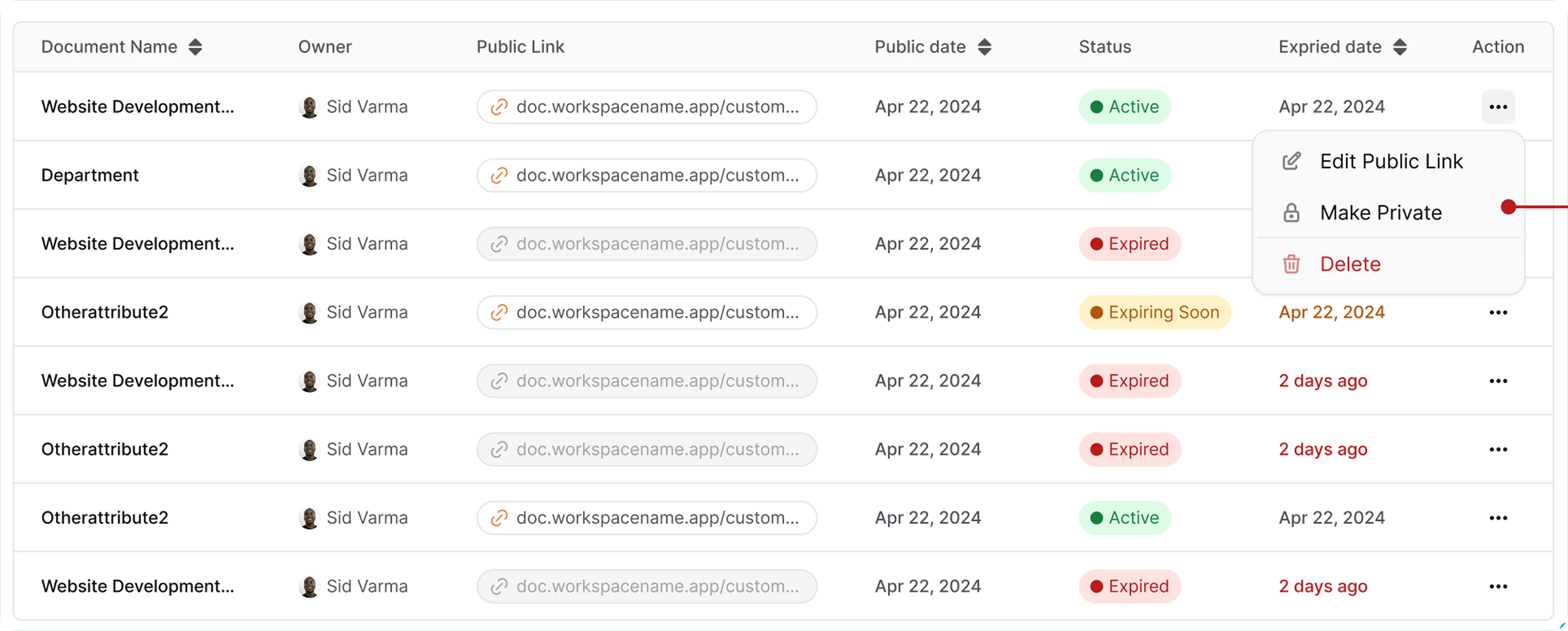 AllyMatter's Public Link Management dashboard showing document names, owners, link URLs, publication dates, and status indicators (Active, Expired, Expiring Soon) with options to edit, make private, or delete links.