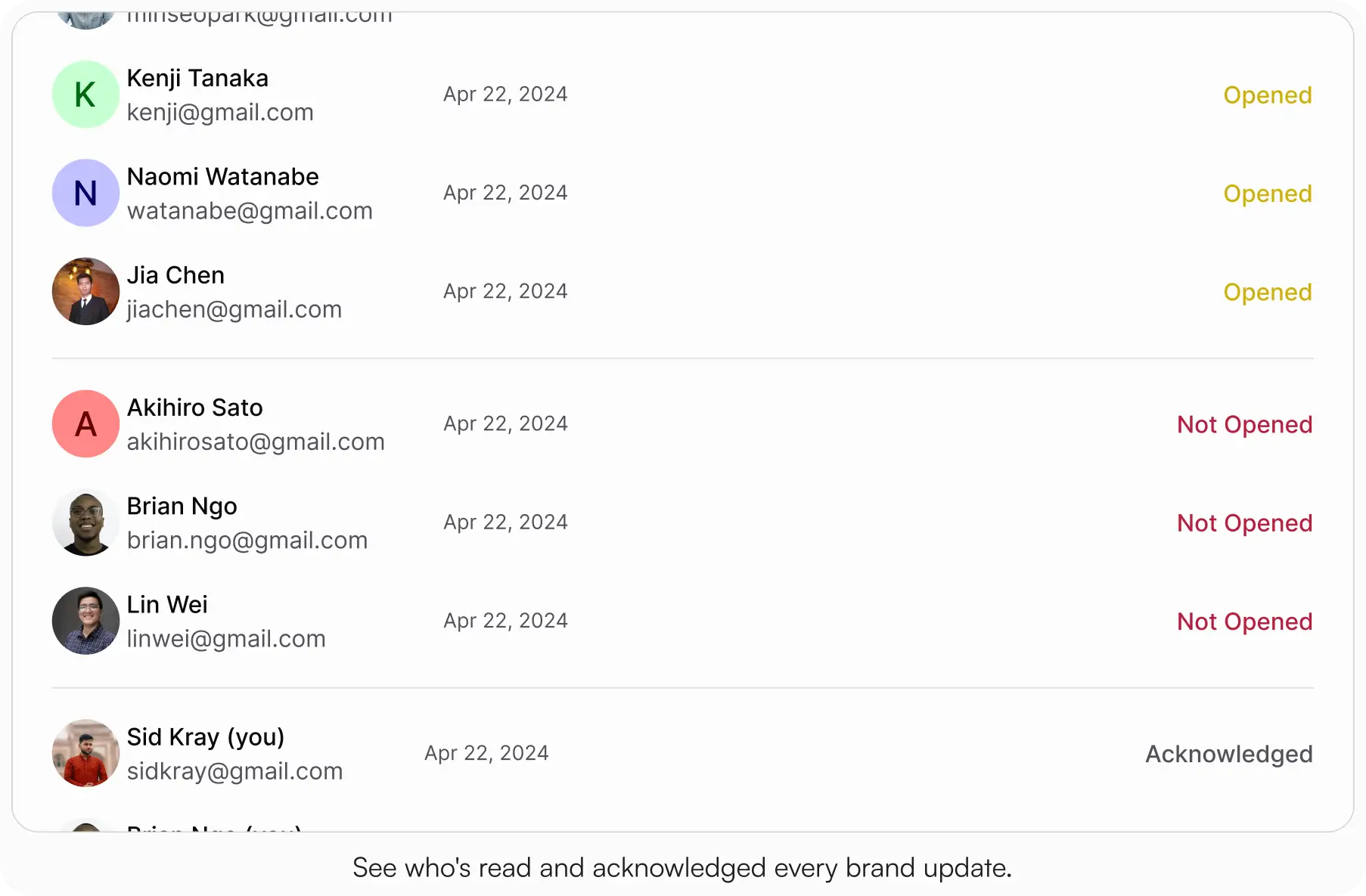 AllyMatter acknowledgment tracking list showing seven employees dated April 22, 2024. Three show Opened status, three show Not Opened, and one shows Acknowledged.