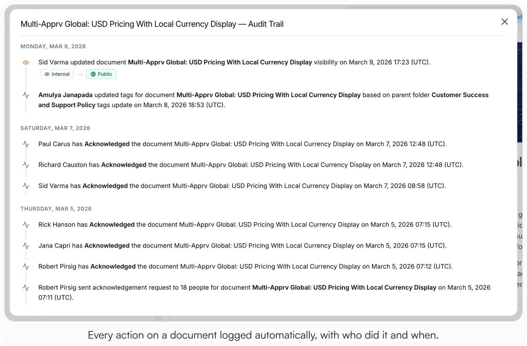 AllyMatter audit trail for a document showing timestamped entries for visibility changes, tag updates, and acknowledgments by named team members across multiple dates.