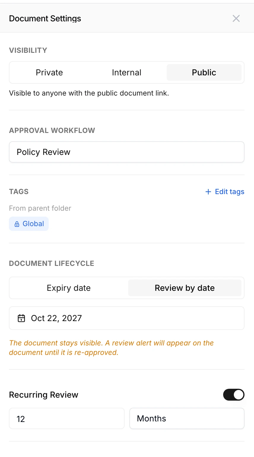 AllyMatter Document Settings for a policy, showing visibility set to Public, the approval workflow Policy Review, the tag Global inherited from the parent folder, and under Document lifecycle a Review by date of Oct 22, 2027 with a note that a review alert will appear on the document until it is re-approved, and Recurring Review switched on for every 12 months.