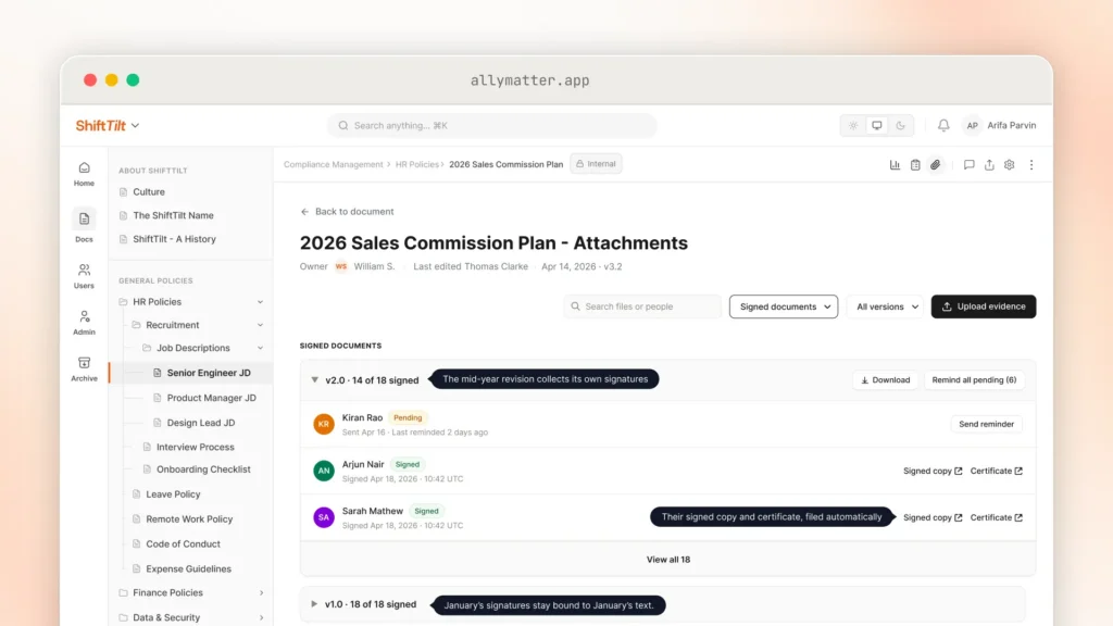 The Attachments tab for the 2026 Sales Commission Plan, with the v2.0 group expanded at 14 of 18 signed, showing Kiran Rao pending and Arjun Nair and Sarah Mathew signed with links to their signed copy and certificate. The collapsed v1.0 group below shows 18 of 18 signed, with a callout reading "January's signatures stay bound to January's text."