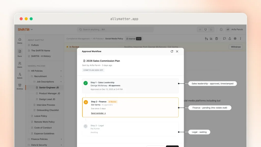 The Approval Workflow window for the 2026 Sales Commission Plan under Comp Plan Sign-Off, with three steps in order. Sales Leadership has approved with a timestamp, Finance is in review with a Send reminder link, and Legal is still waiting.