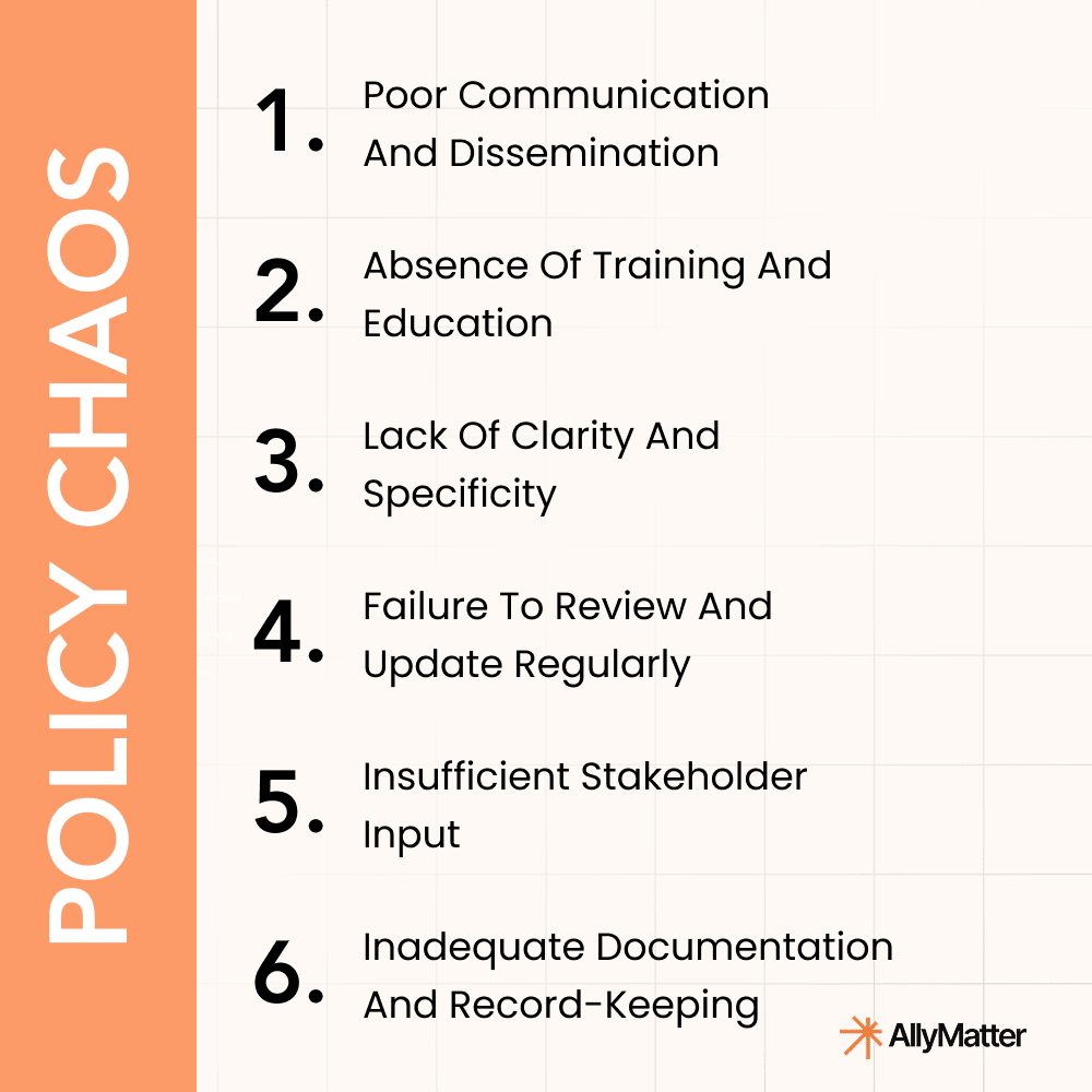 Six common policy chaos issues in organizations: poor communication and dissemination, absence of training and education, lack of clarity and specificity, failure to review and update regularly, insufficient stakeholder input, and inadequate documentation and record-keeping