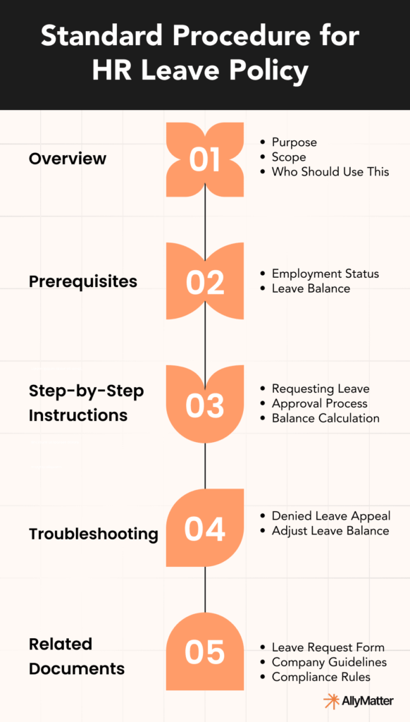 standard document templates for HR leave policy