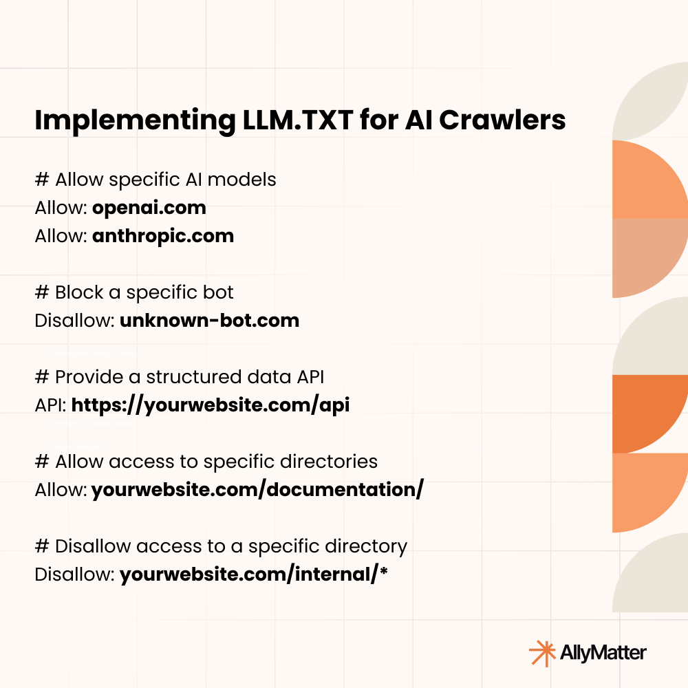 LLM.TXT implementation guide showing code examples for allowing specific AI models like OpenAI and Anthropic, blocking unknown bots, providing API endpoints, and setting directory access permissions for knowledge base optimization