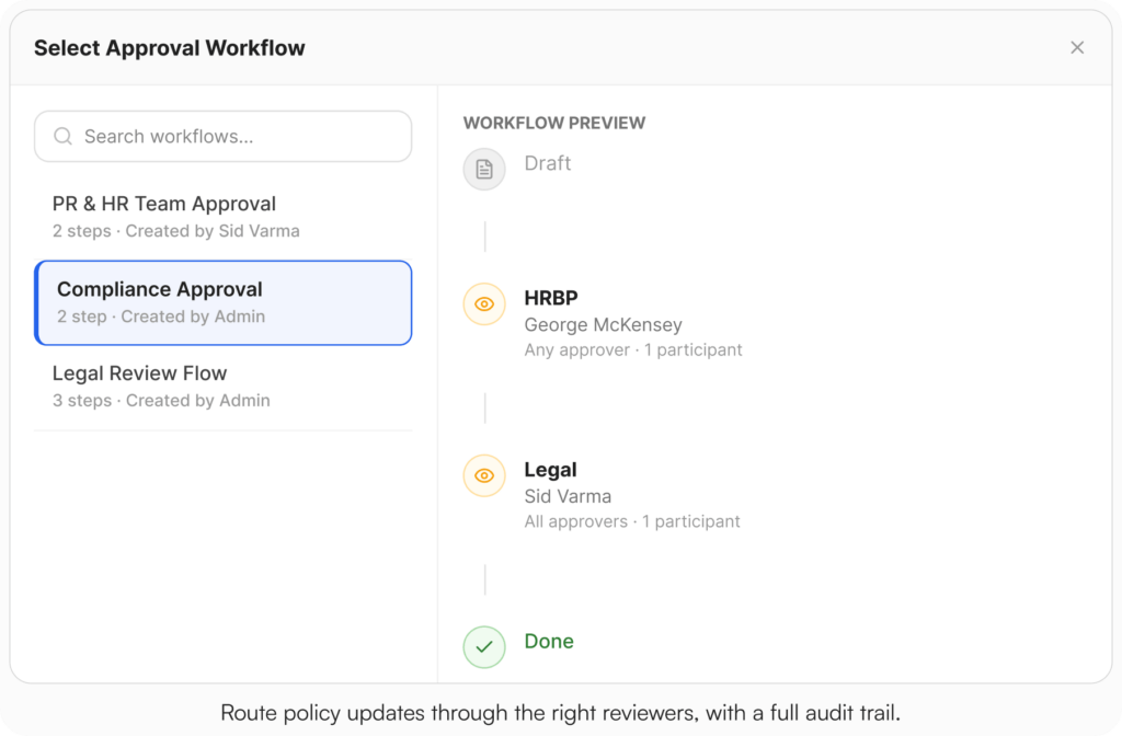 AllyMatter's Select Approval Workflow panel showing "Compliance Approval" selected with a two-step workflow preview: HRBP (George McKensey) followed by Legal (Sid Varma), ending in Done status