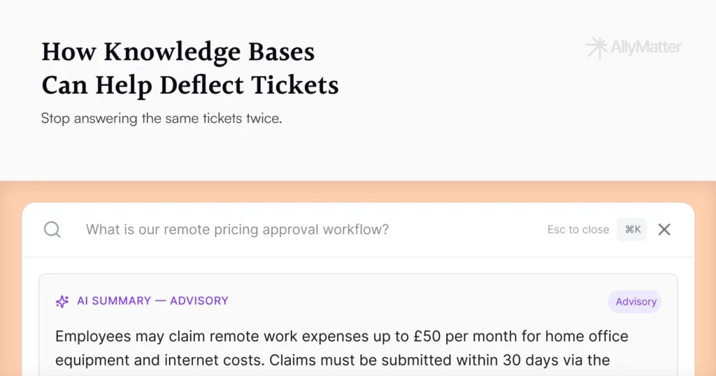 AllyMatter blog banner for "How Knowledge Bases Can Help Deflect Tickets" showing the search interface with an AI summary response to a remote work expense query.