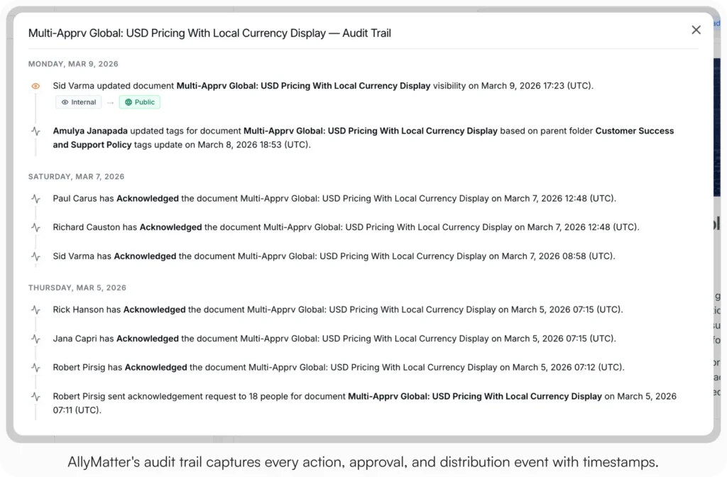 AllyMatter audit trail showing a sequence of user acknowledgments with names and timestamps for a pricing policy document
