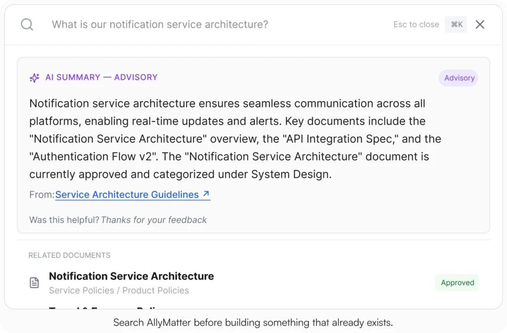 AllyMatter smart search results for "What is our notification service architecture?" showing an AI-generated advisory summary, a link to Service Architecture Guidelines, and related approved documents under Service Policies and Product Policies