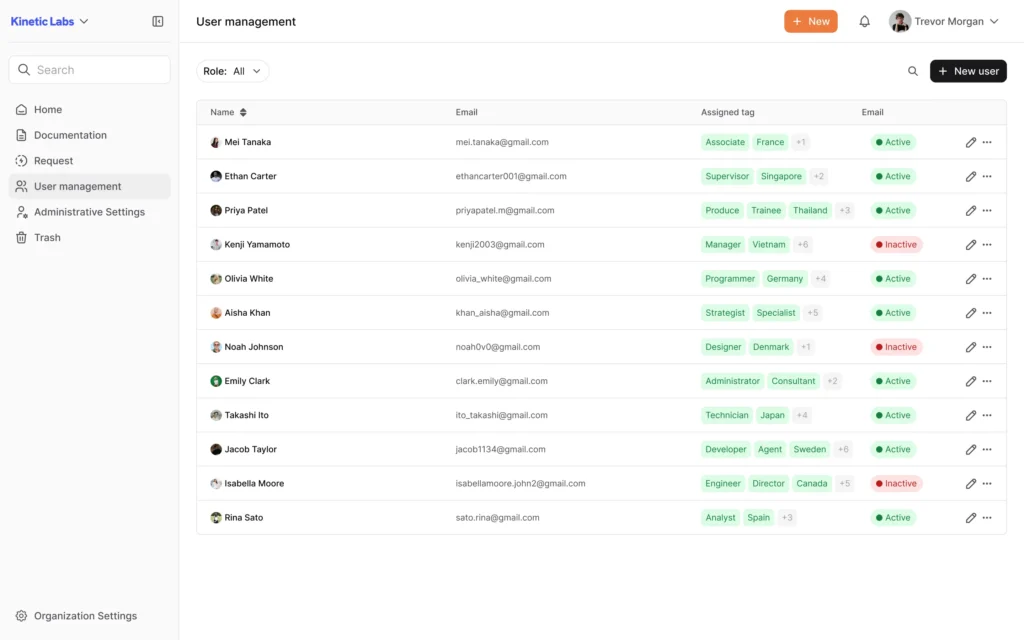 AllyMatter user management interface displaying user list with roles, tags, email addresses, and status indicators