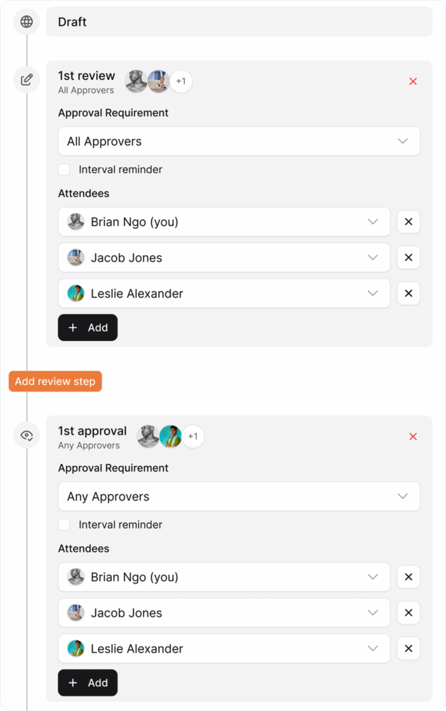 Sequential, structured review process with AllyMatter