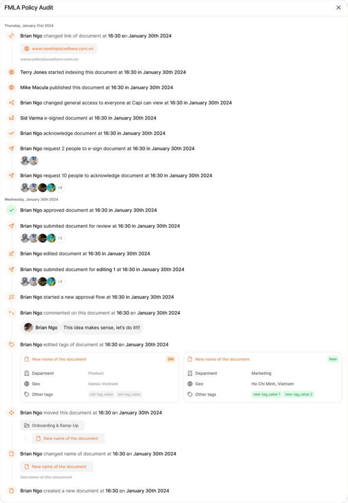 AllyMatter's comprehensive document audit trail for FMLA Policy showing chronological actions including link changes, indexing, publishing, access modifications, e-signatures, approval requests, and document editing with timestamps and user attribution.