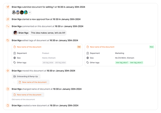 AllyMatter platform screenshot showing comprehensive audit trail with document editing history, approval workflows, tag changes, and user activity logs for legal compliance tracking