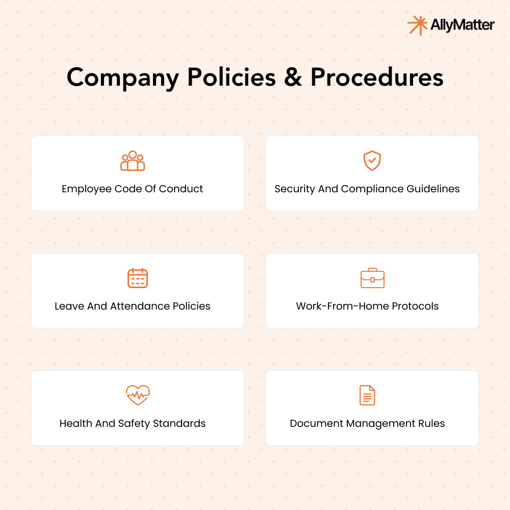 Company policies and procedures grid featuring employee code of conduct, security and compliance guidelines, leave and attendance policies, work-from-home protocols, health and safety standards, and document management rules with icons