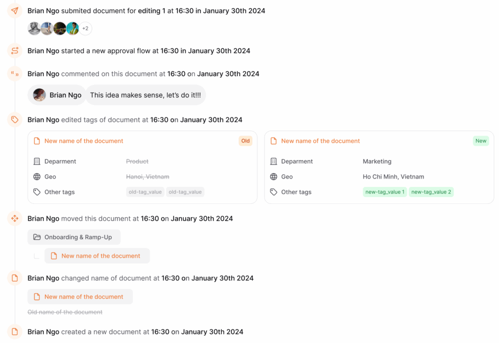 End-to-end audit trails with AllyMatter