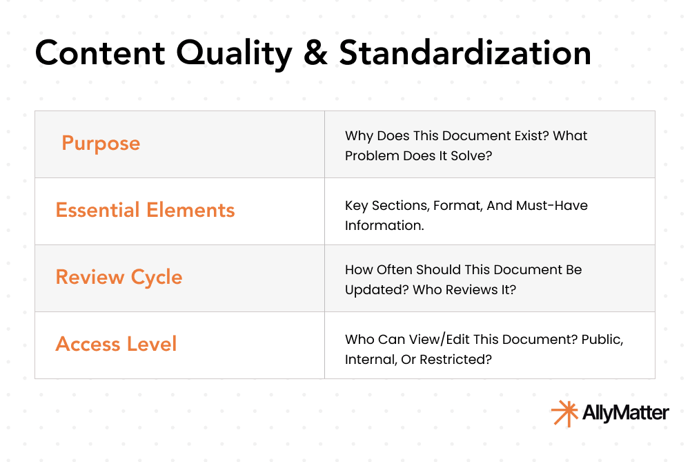 Second pillar of effective internal knowledge management
