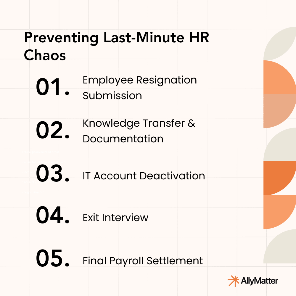 Five steps for preventing last-minute HR chaos including employee resignation submission, knowledge transfer and documentation, IT account deactivation, exit interview, and final payroll settlement
