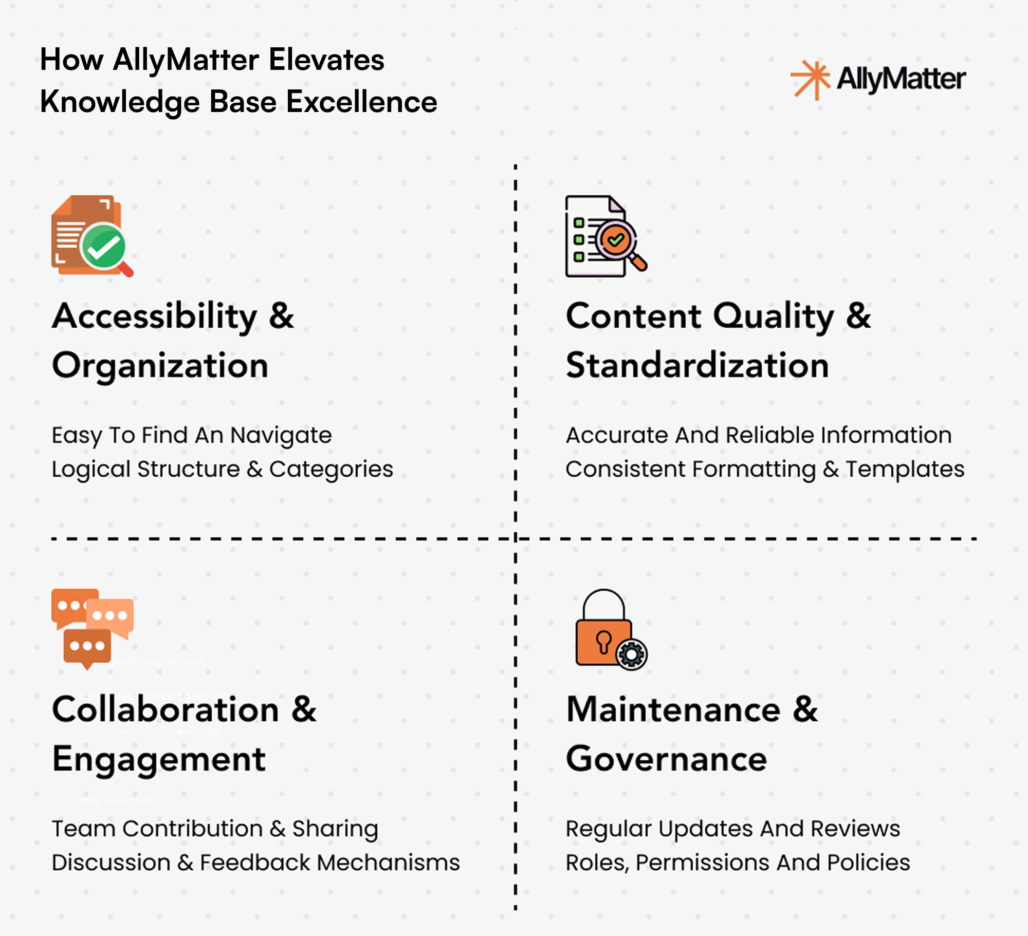 How AllyMatter elevates internal knowledge management