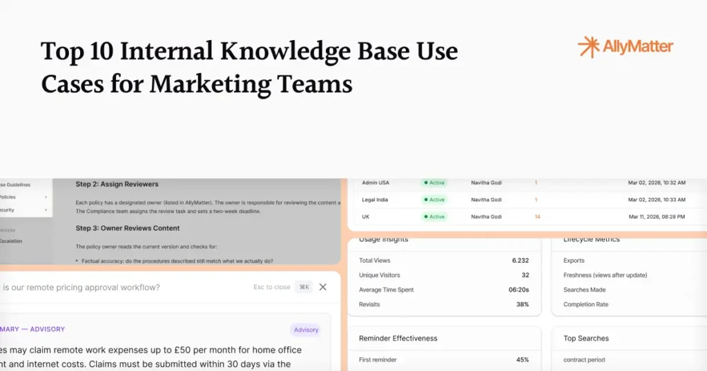 Banner reading "Top 10 Internal Knowledge Base Use Cases for Marketing Teams" with the AllyMatter logo, set against a faded background of product screens showing an open policy document and a tag management list