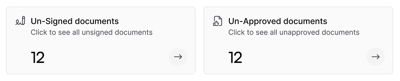 AllyMatter's document status dashboard showing 12 unsigned documents and 12 unapproved documents awaiting review, with clickable links to access detailed lists.