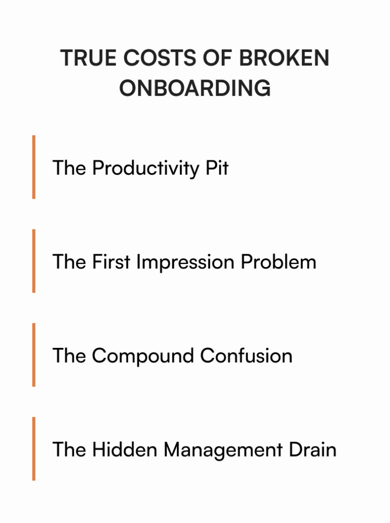Startup employee onboarding challenges infographic showing productivity pit, first impression problems, and hidden management drain costs