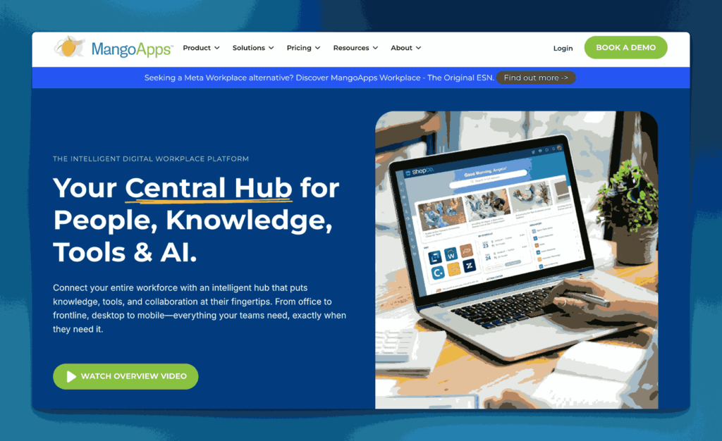 MangoApps digital workplace platform homepage showcasing central hub for people, knowledge, tools and AI collaboration features