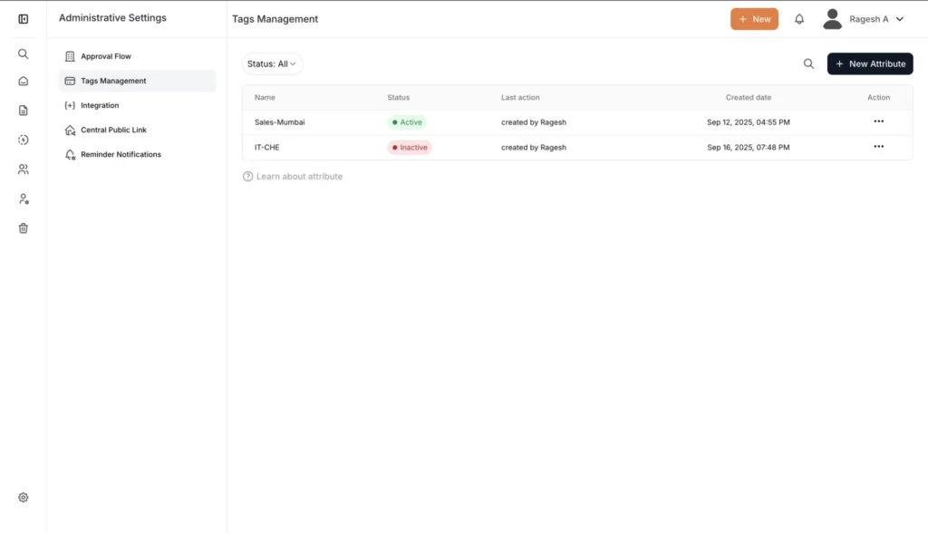 Tags management dashboard displaying active and inactive document attributes for Sales-Mumbai and IT-CHE teams with creation dates