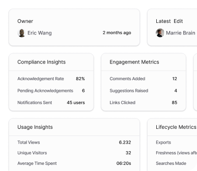 Dashboard summarizing document owner information, compliance insights, engagement metrics, usage insights, and lifecycle metrics in AllyMatter.
