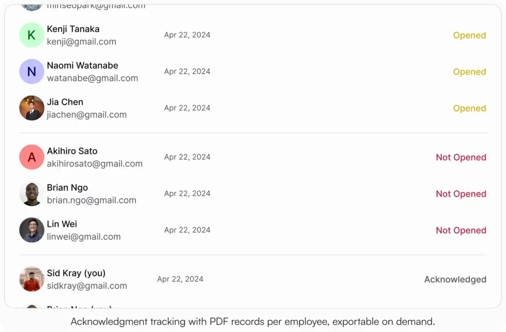 AllyMatter acknowledgment tracking view showing a list of employees with their email addresses, request dates, and acknowledgment statuses. Some employees are marked Opened in yellow, others Not Opened in red, and one marked Acknowledged in grey. The logged-in user is Sid Kray.