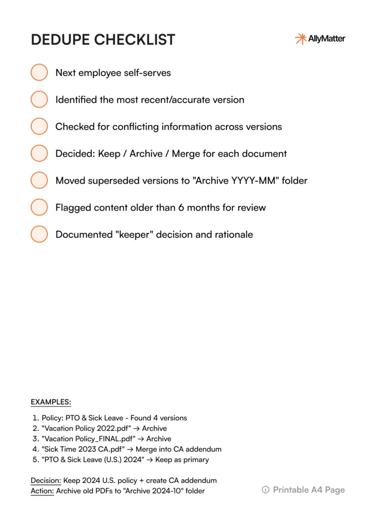 Checklist for deduplicating HR documents with steps including identifying accurate versions, checking for conflicts, and moving superseded files to archive folders