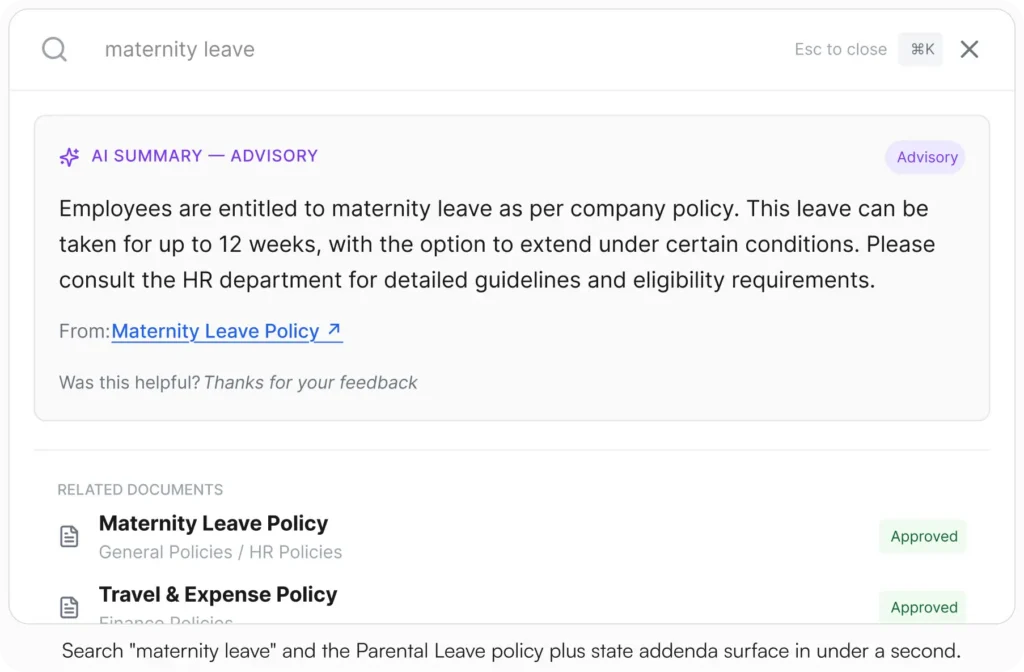 AllyMatter search interface with maternity leave typed in the search bar, showing an AI Summary advisory card summarizing the company maternity leave policy with a link to the Maternity Leave Policy document, and related documents including Maternity Leave Policy and Travel and Expense Policy both marked as Approved.
Caption: Search "maternity leave" and the Parental Leave policy plus state addenda surface in under a second.
