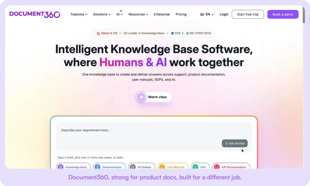 Document360 home page describing it as intelligent knowledge base software where humans and AI work together.