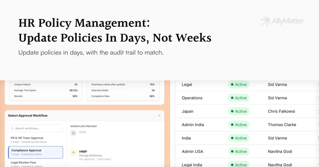 AllyMatter blog banner for HR Policy Management: Update Policies In Days, Not Weeks, with subtitle reading update policies in days with the audit trail to match, overlaid on AllyMatter product screenshots showing analytics and approval workflow
