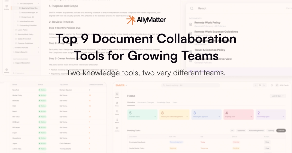 AllyMatter blog banner for Top 9 Document Collaboration Tools for Growing Teams, featuring the platform's document view, tag management screen, and analytics dashboard.