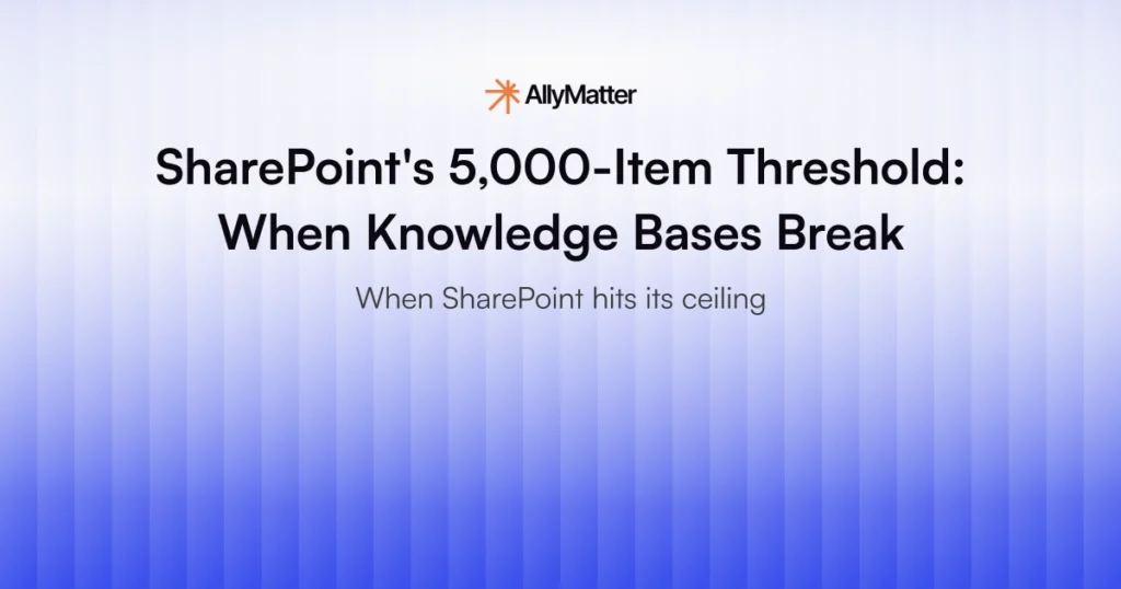 Article banner with AllyMatter logo and title 'SharePoint's 5,000-Item Threshold: When Knowledge Bases Break' with subtitle 'When SharePoint hits its ceiling' on gradient blue background