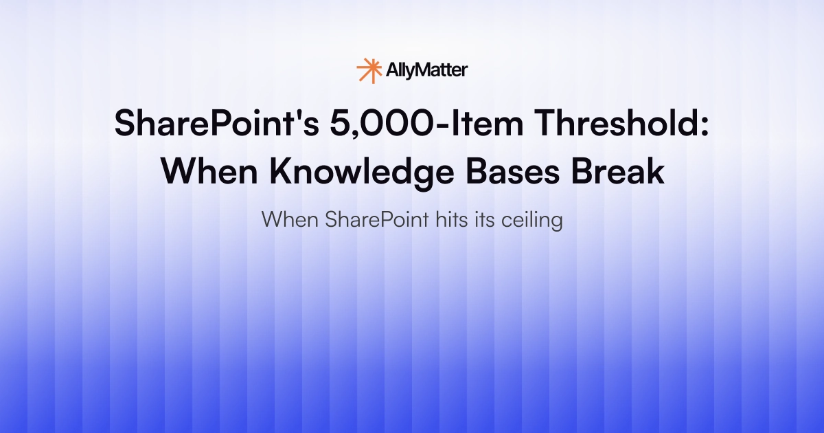 SharePoint’s 5,000-Item Threshold: When Knowledge Bases Break