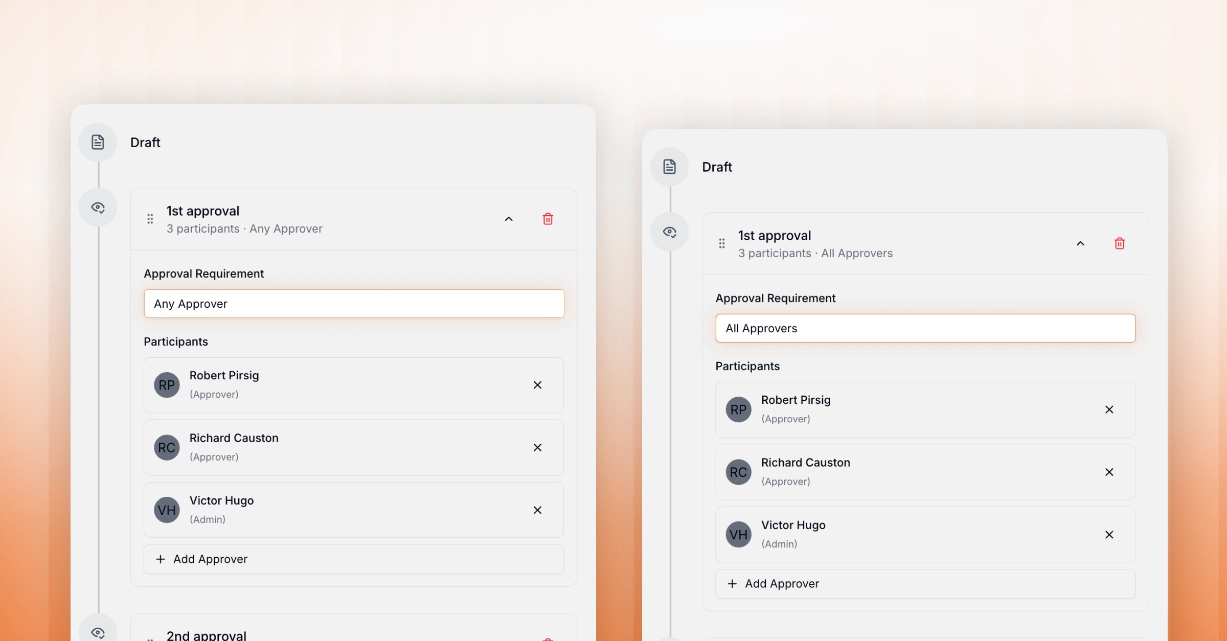 AllyMatter approval workflow configuration showing two side-by-side approval stages, one set to Any Approver requirement and the other set to All Approvers, with the same three participants listed under each.
