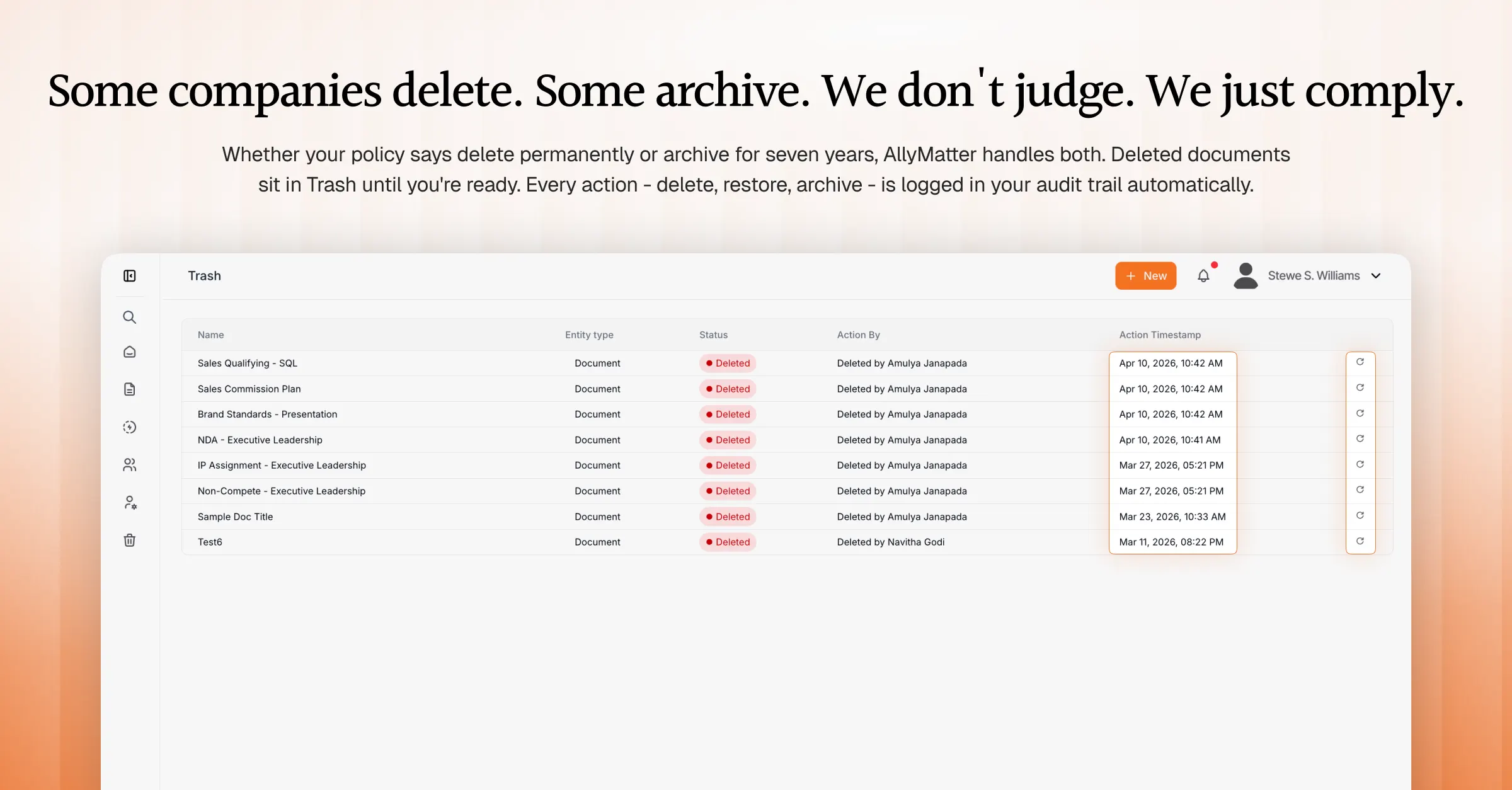 AllyMatter Trash view showing a list of deleted documents with entity type, status, action by user, action timestamp, and a restore option for each item.