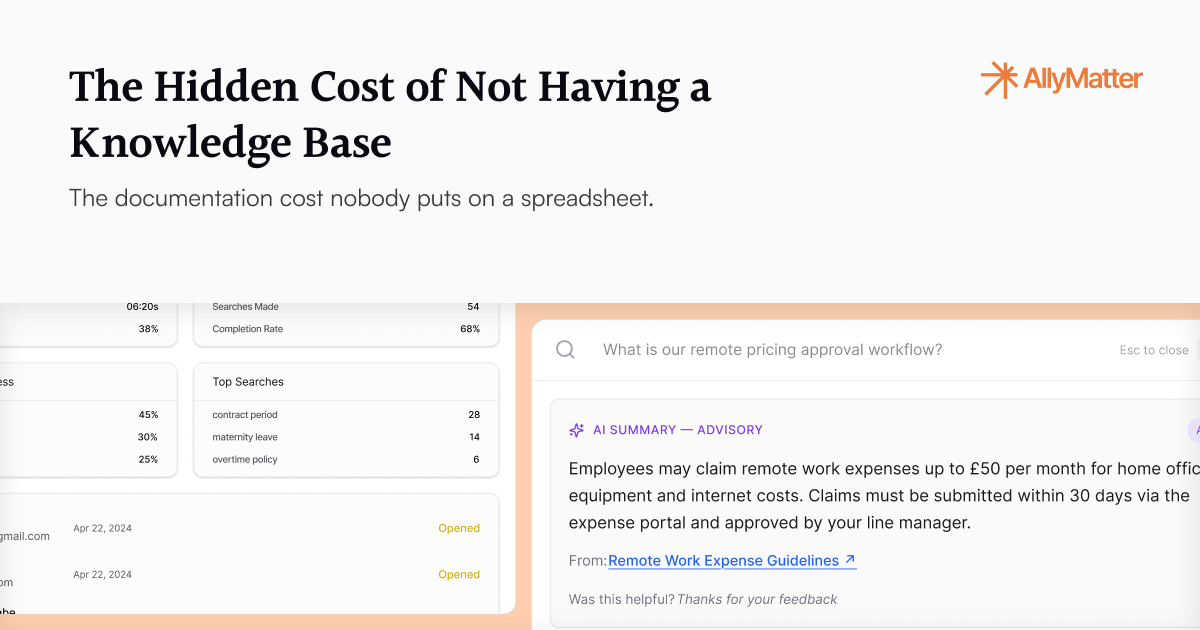 AllyMatter blog banner titled "The Hidden Cost of Not Having a Knowledge Base" with a preview of the knowledge base search and analytics dashboard.